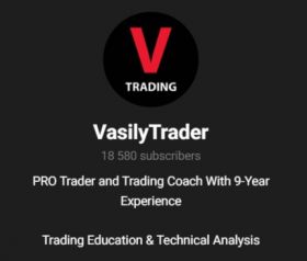 Vasily Top-Down Trading Course Education V2.0 + VIP Telegram Signal